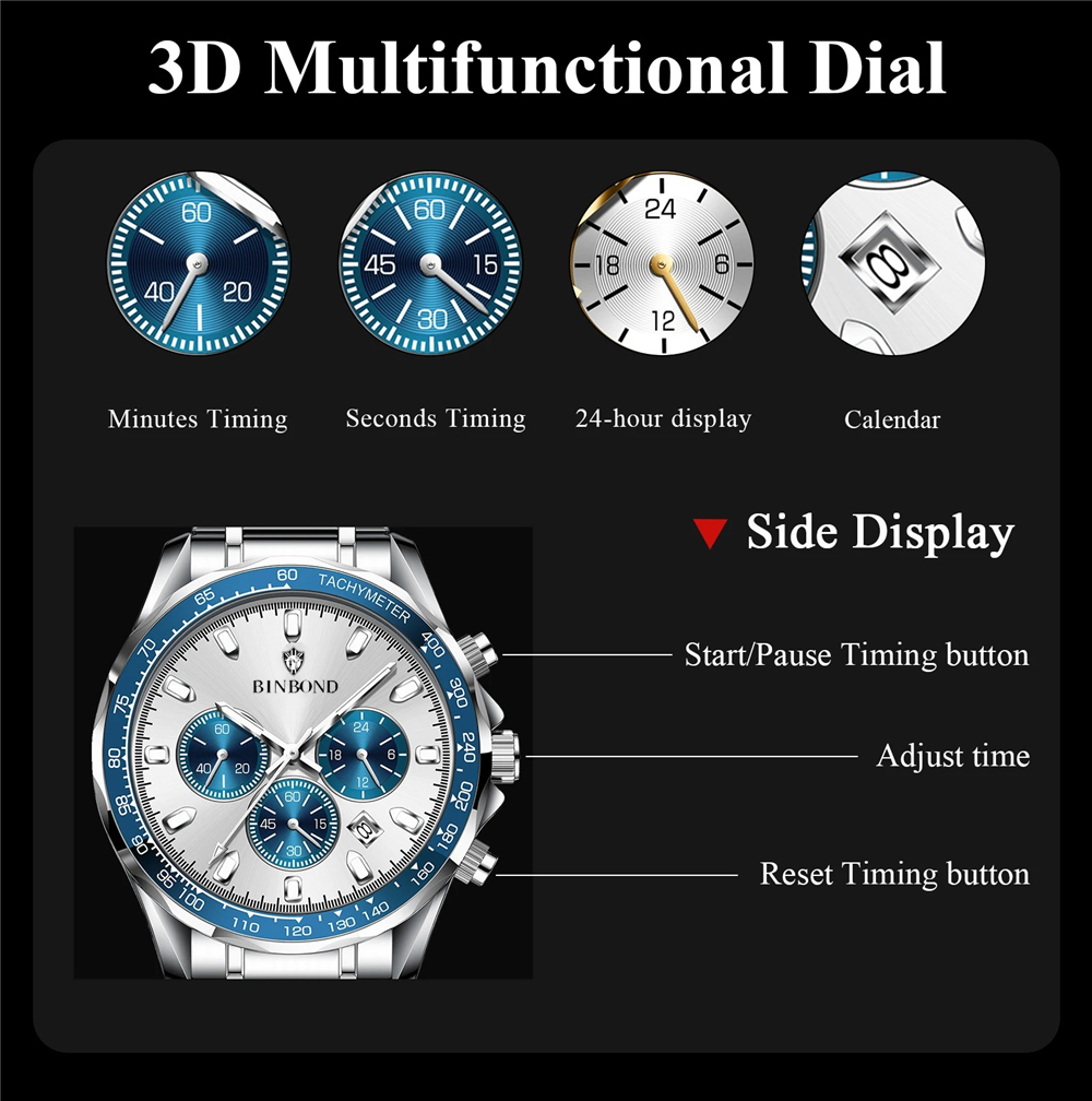 Новые спортивные мужские часы- – обзор и цена Luxury Watch Investment