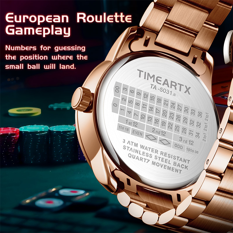 TIMEARTX Совершенно новые роск – обзор и цена Luxury Watch Investment